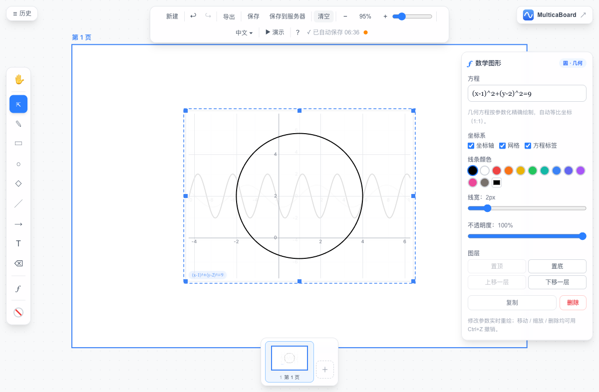 底部多页栏:每页一个知识点,可增删排序,右侧是图形属性面板