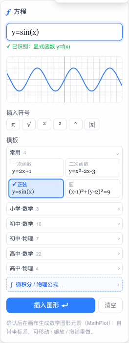 方程面板输入即校验：识别出显式函数后回车出图，下方是按学段分组的方程模板